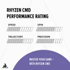 70551_EN_B09TSLXYGG_PT04_Rhyzen-CMD-Red-2_0